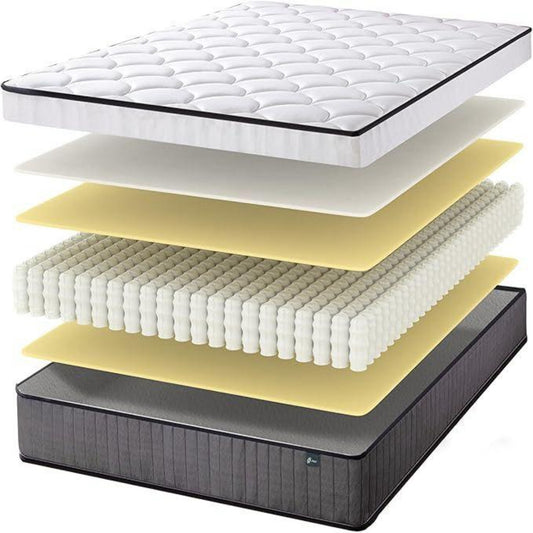Plush Comfort Ultra Mattress