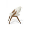 Elian Upholstered Modern White Dining Chairs